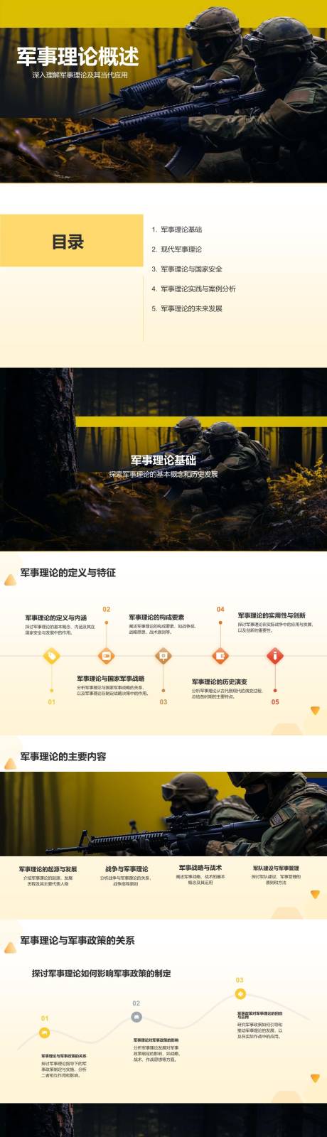 军事理论概述PPT