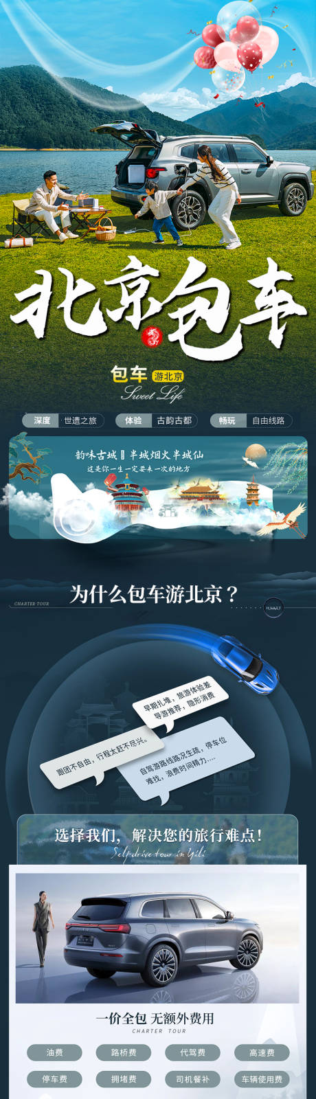 源文件下载【北京旅游详情页】编号：11520023277743633