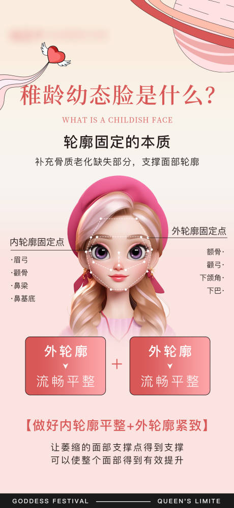 源文件下載【享設計】搜索編號：58240022984207108【幼態臉科普 】