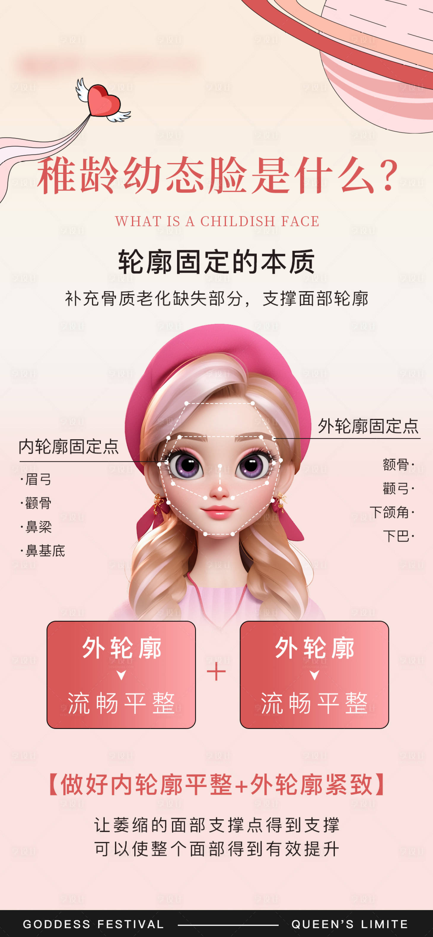 源文件下载【幼态脸科普 】编号：58240022984207108