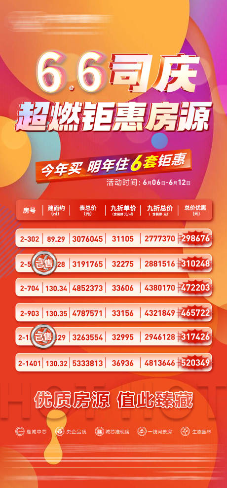源文件下載【享設計】搜索編號：74900023184736641【地產鉅惠房源】