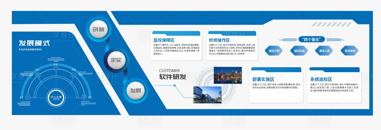源文件下载【享设计】搜索编号：90070023486823875【科创企业文化墙 】