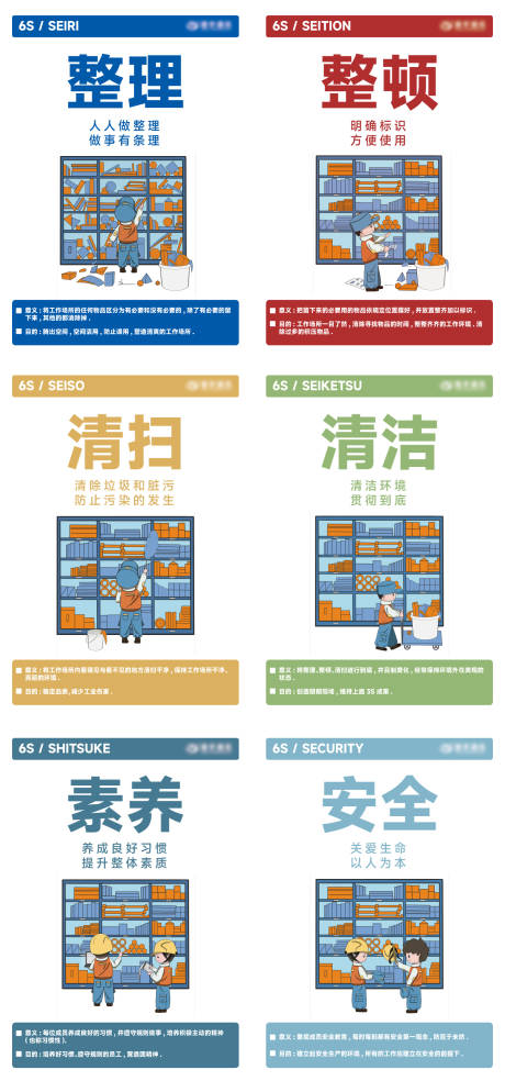 编号：71160023330584943【享设计】源文件下载-工厂6S系列海报