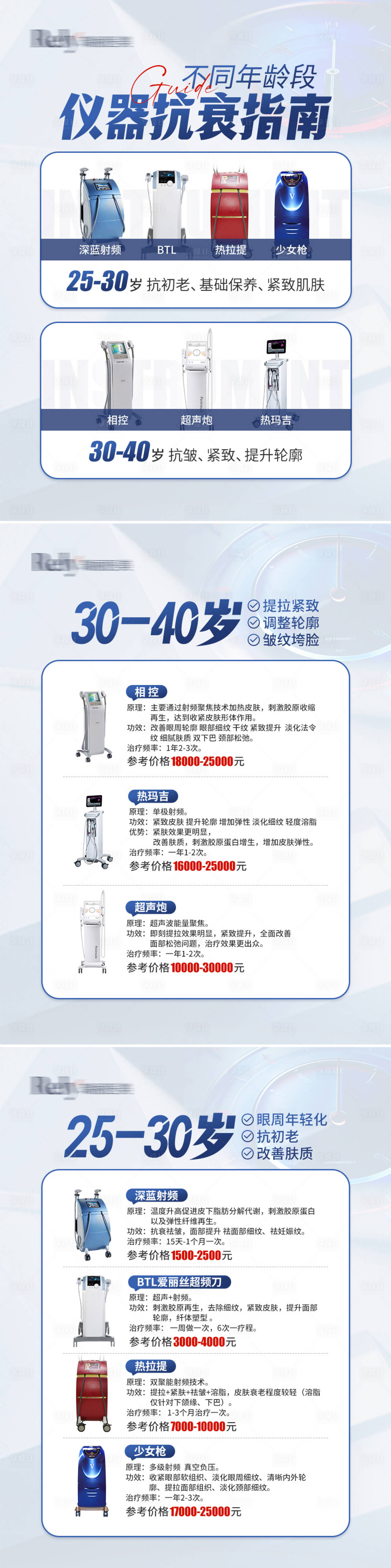 源文件下載【享設計】搜索編號：36590023236239776【醫美電商儀器抗衰長圖海報】