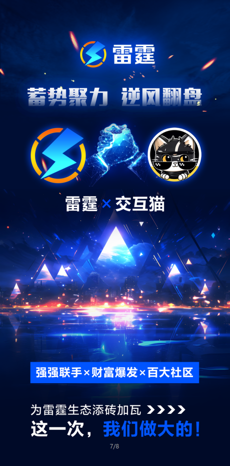 源文件下载【区块链科技宣传海报】编号：55190023389389487