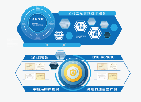 源文件下载【企业口号强照片墙荣誉墙文化墙背景板】编号：74270023310143424