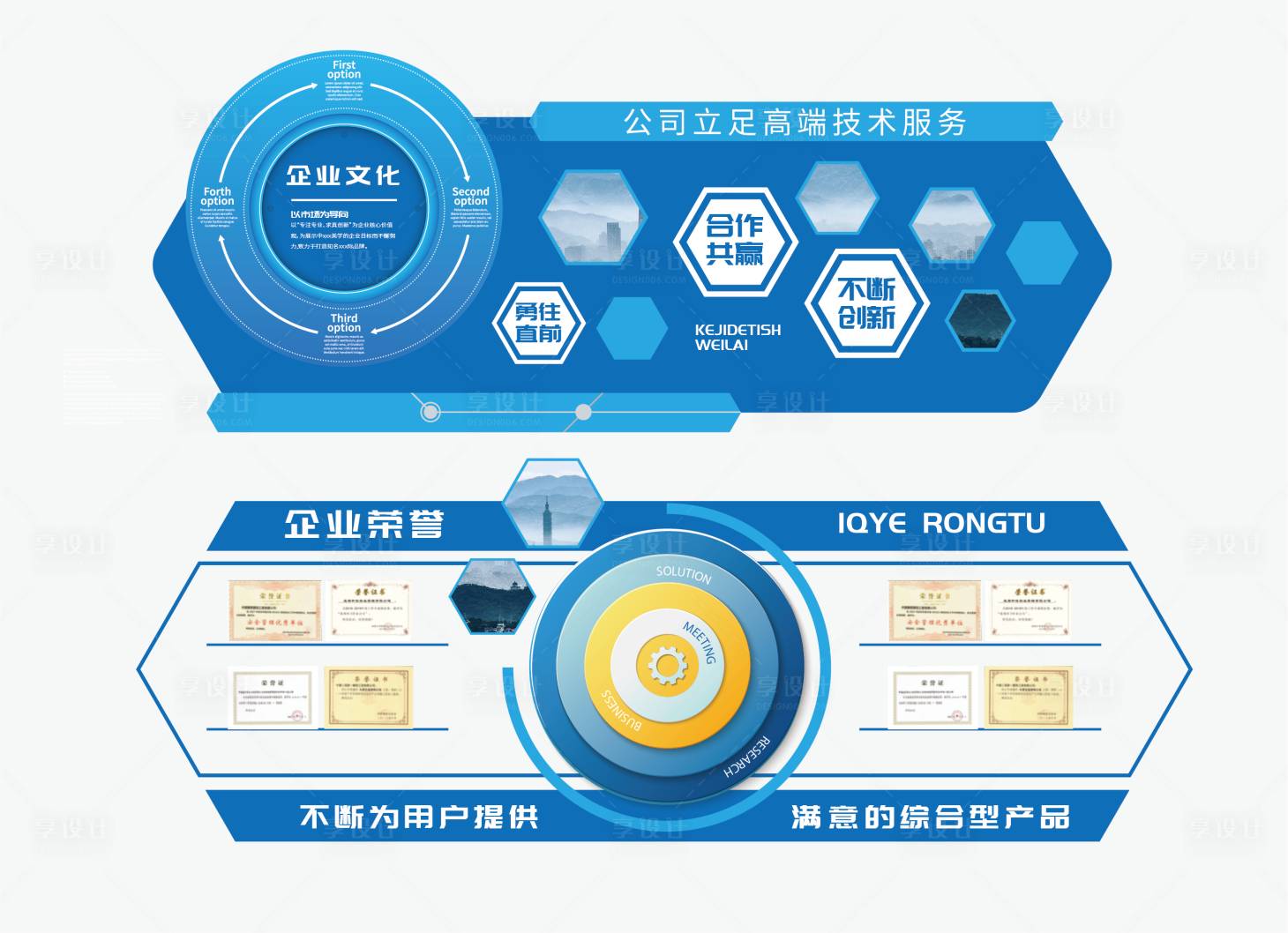 源文件下载【享设计】搜索编号：74270023310143424【企业口号强照片墙荣誉墙文化墙背景板】