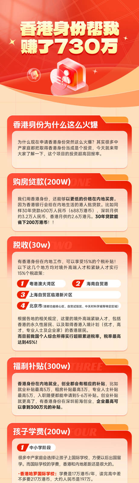 源文件下载【红色教育长图海报 】编号：24750023305751211