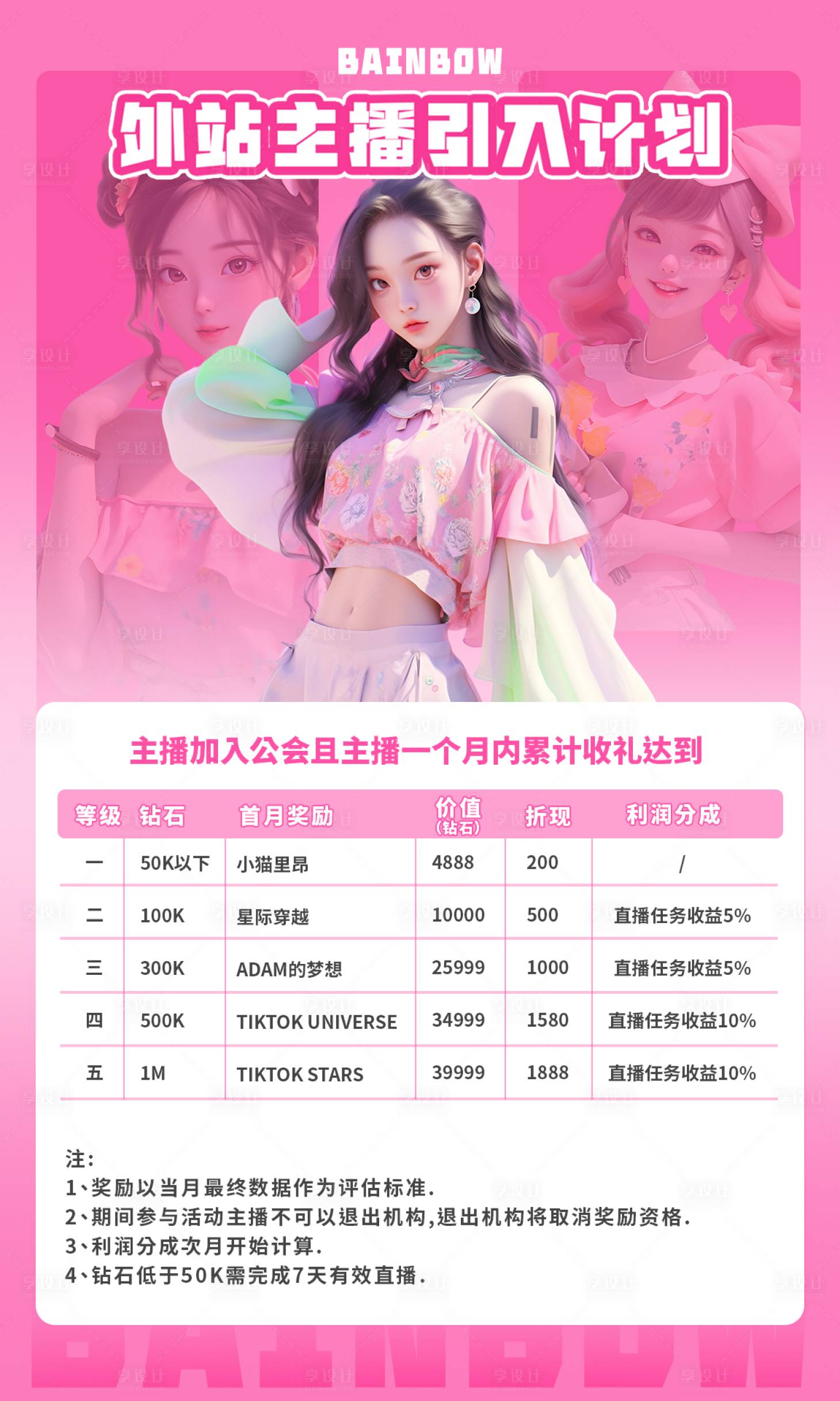 源文件下载【享设计】搜索编号：27170023112284261【主播引入计划人物海报】