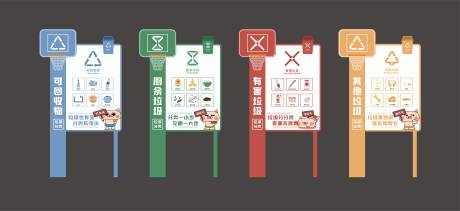 源文件下载【垃圾分类指示牌】编号：64900023339702913