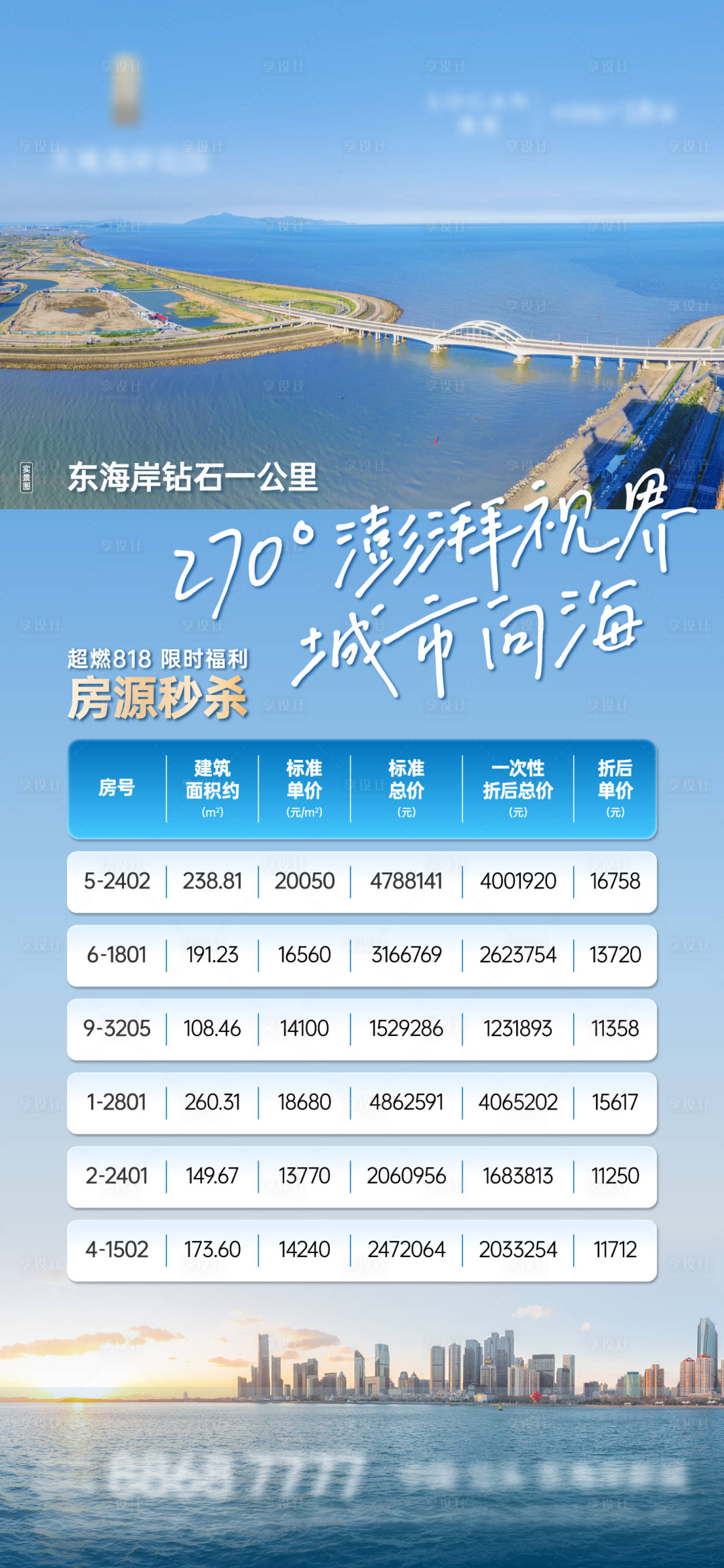 源文件下载【地产海景房源促销海报】编号：26630023340081024