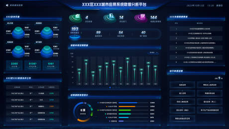 源文件下载【科技感可视化大屏UI设计】编号：78550023611874764