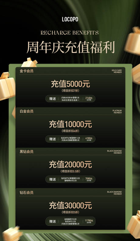 源文件下载【周年庆充值福利海报】编号：93250023003107342