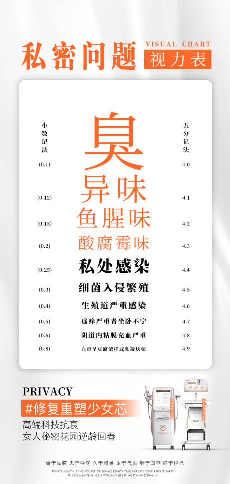 源文件下載【享設計】搜索編號：28940023325114526【私密視力表創意海報】