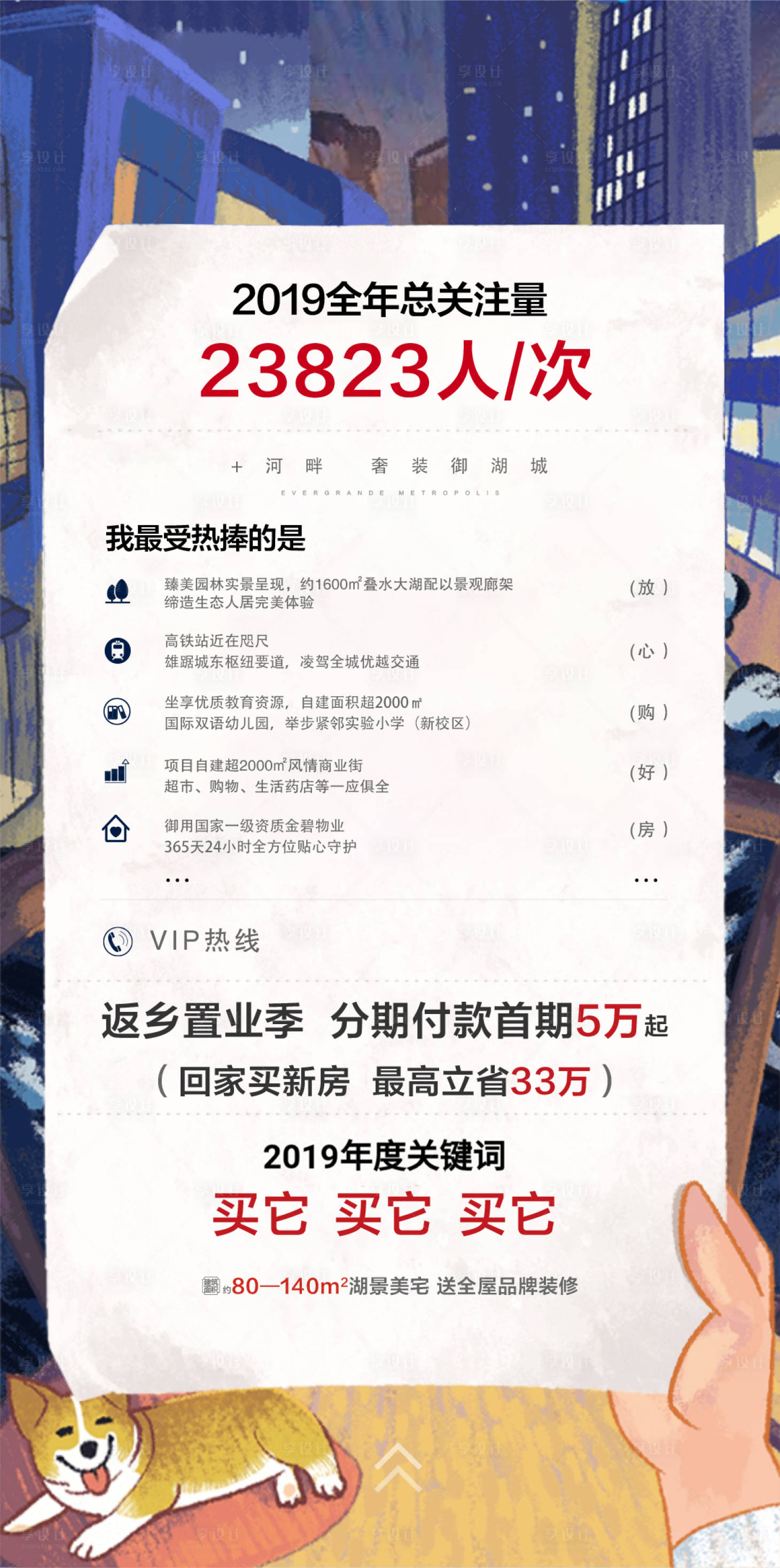 源文件下载【地产政策优惠转发图】编号：60330022991963507