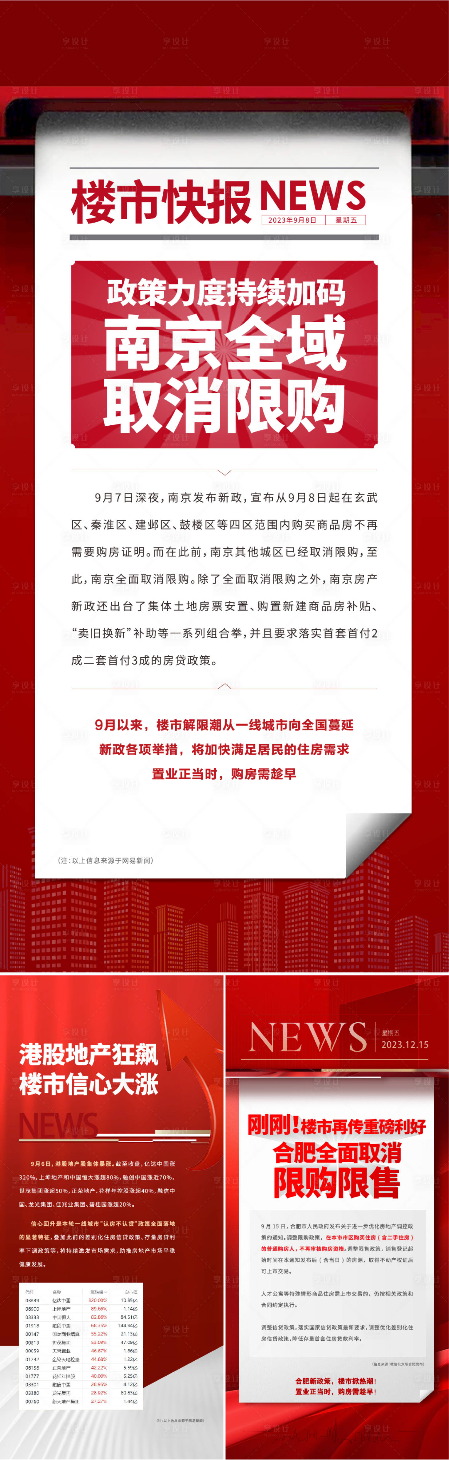 源文件下载【享设计】搜索编号：71150022954147257【地产政策利好楼市快报】