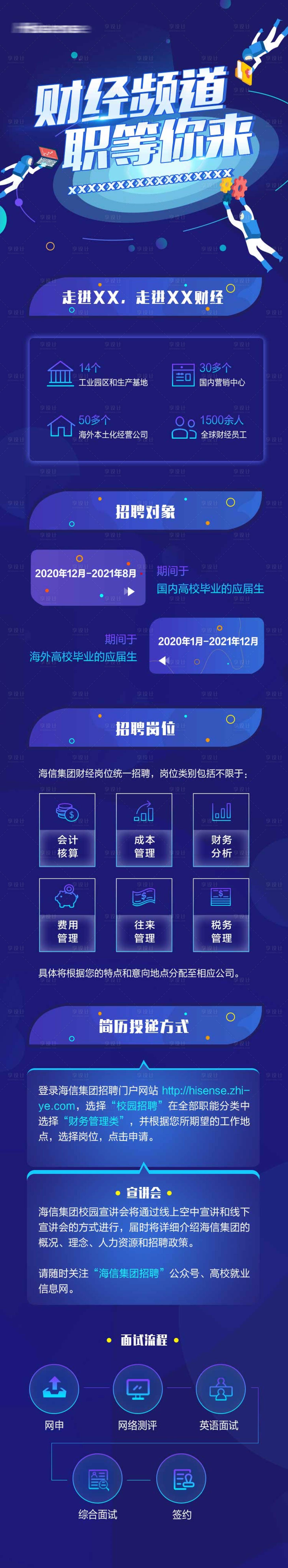 源文件下载【宇航员推文科技长图海报】编号：88310023555965903