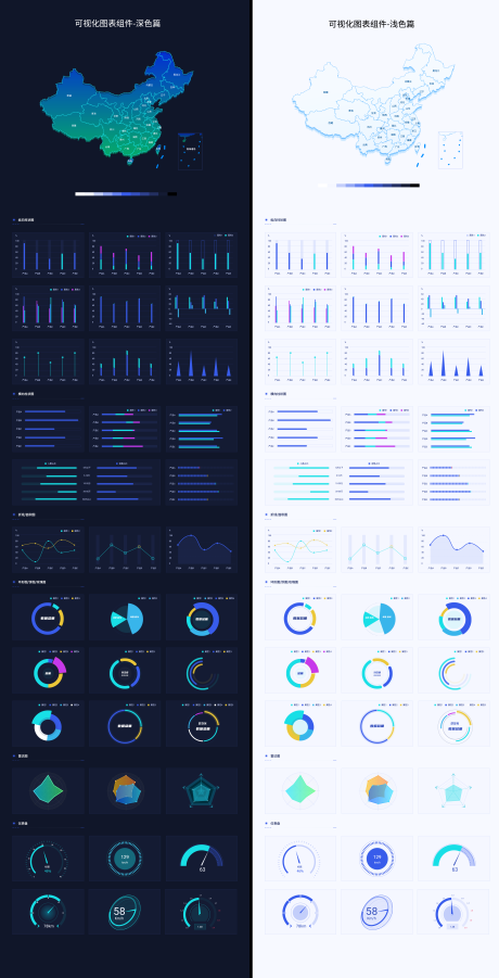 源文件下载【可视化图表组件设计合集】编号：26080023609179756