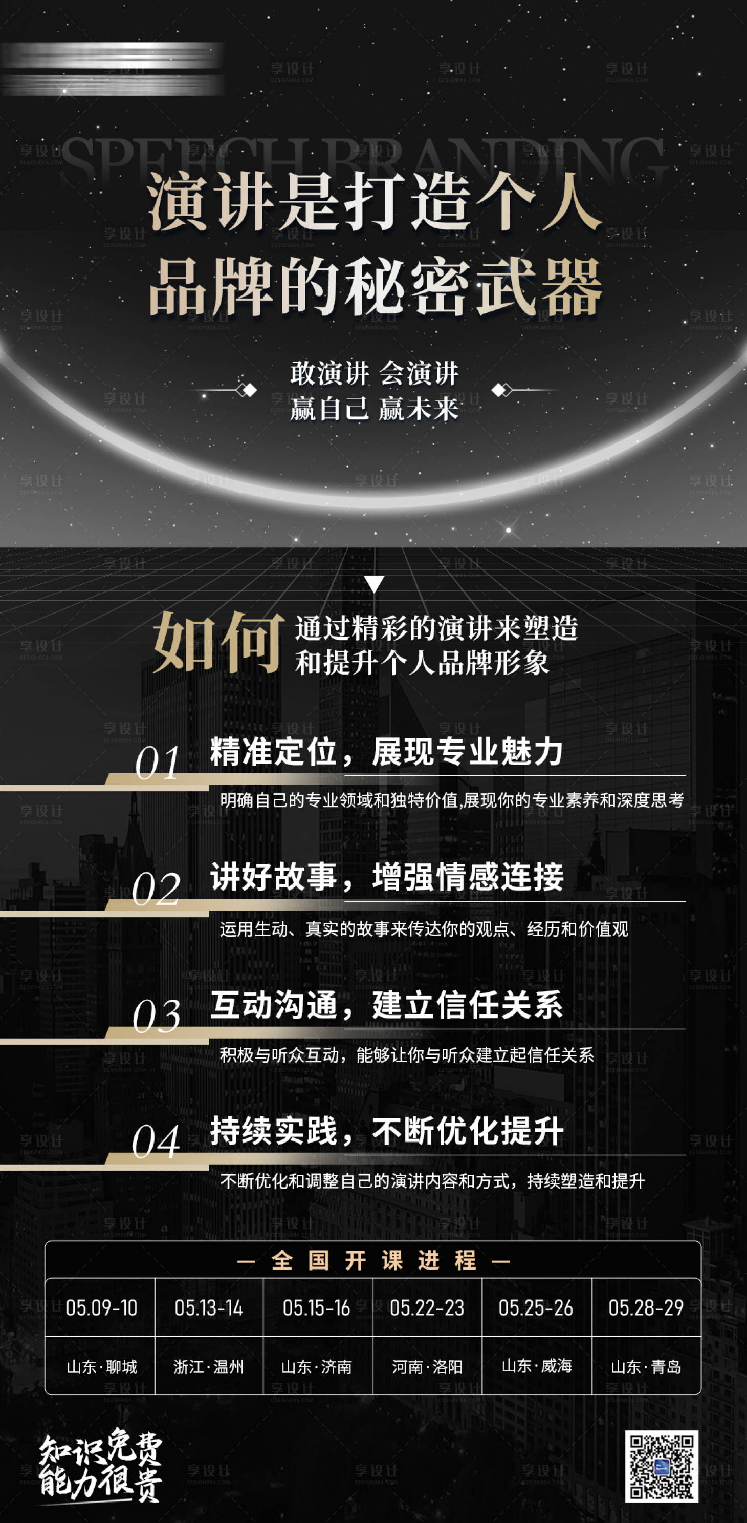 源文件下载【享设计】搜索编号：61380023619107310【医美演讲营销海报】