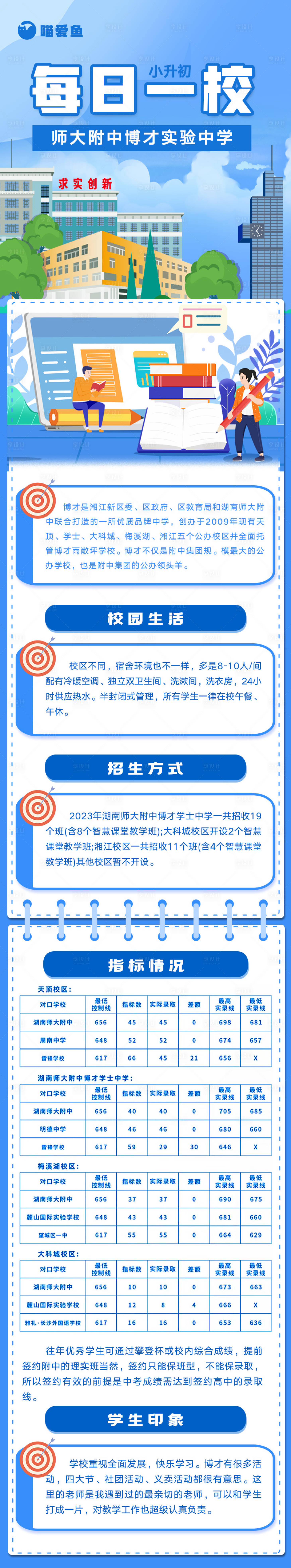 源文件下载【享设计】搜索编号：57570023262706109【学校长图】