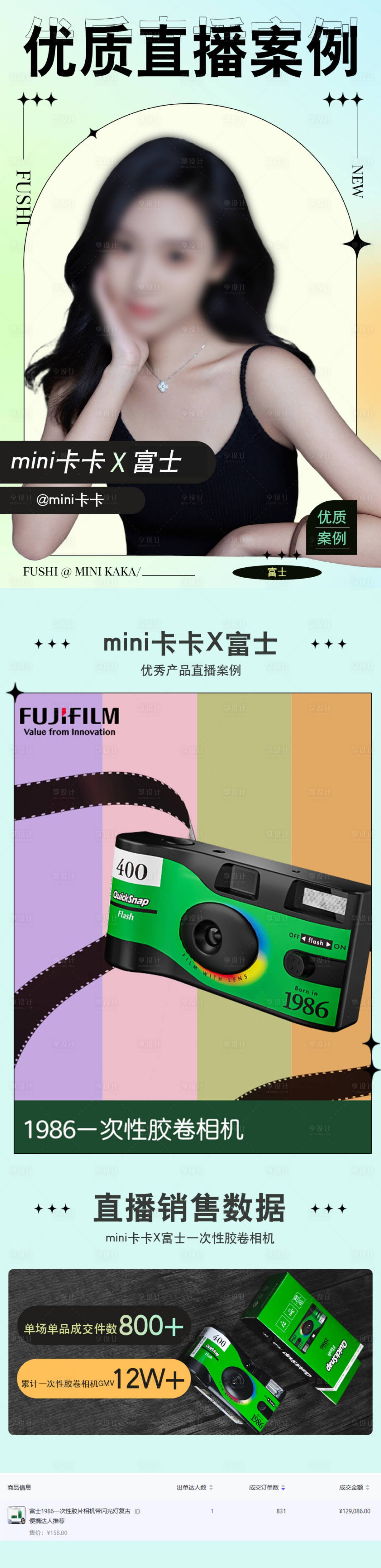 源文件下载【电商直播案例数据长图】编号：23330022715032218