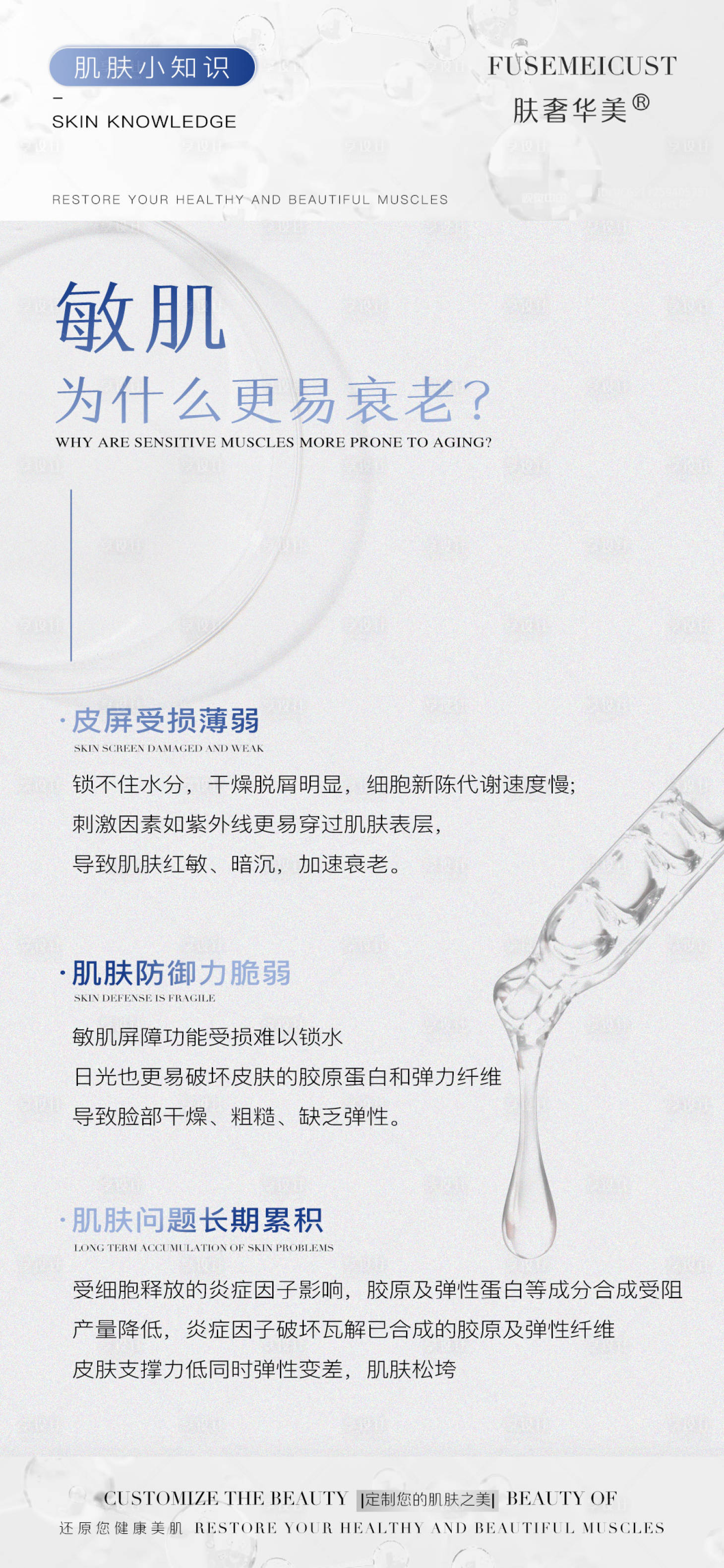 源文件下載【享設計】搜索編號：87450023208788877【皮膚科普海報】