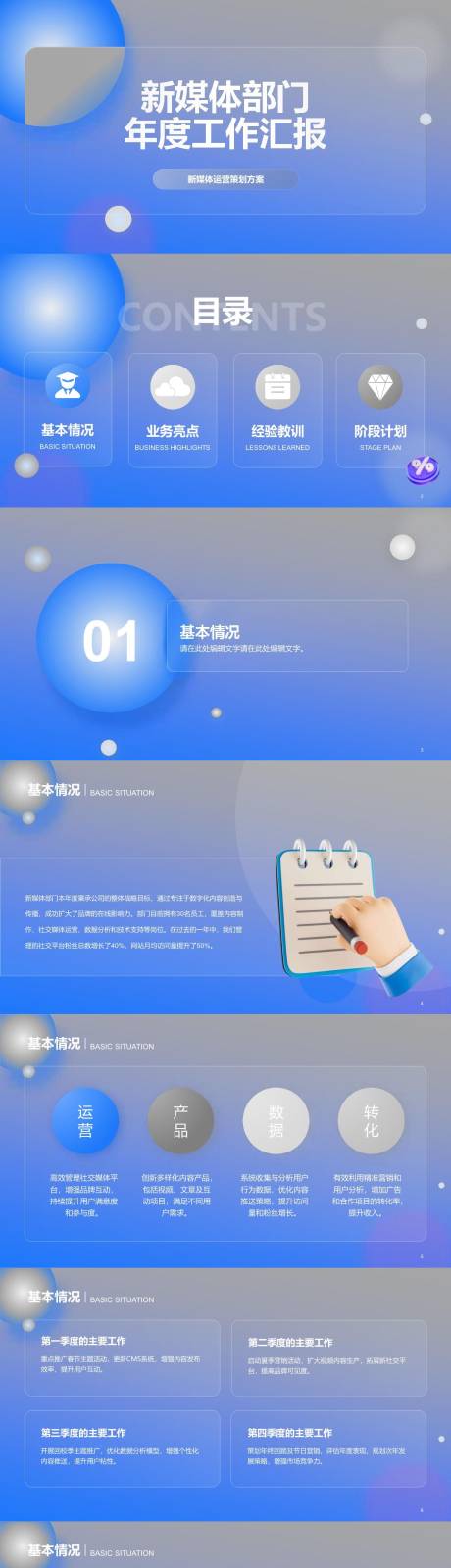 源文件下载【新媒体部门年度工作汇报PPT】编号：98330023242282685