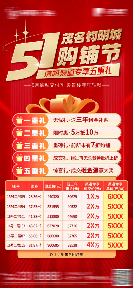源文件下載【51購鋪節活動紅金海報】編號：40990023620273359