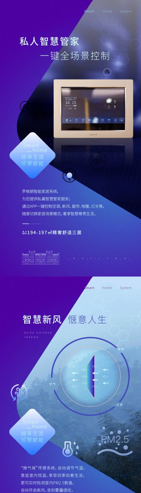 源文件下载【智慧社区价值点系列海报】编号：28030022989147560