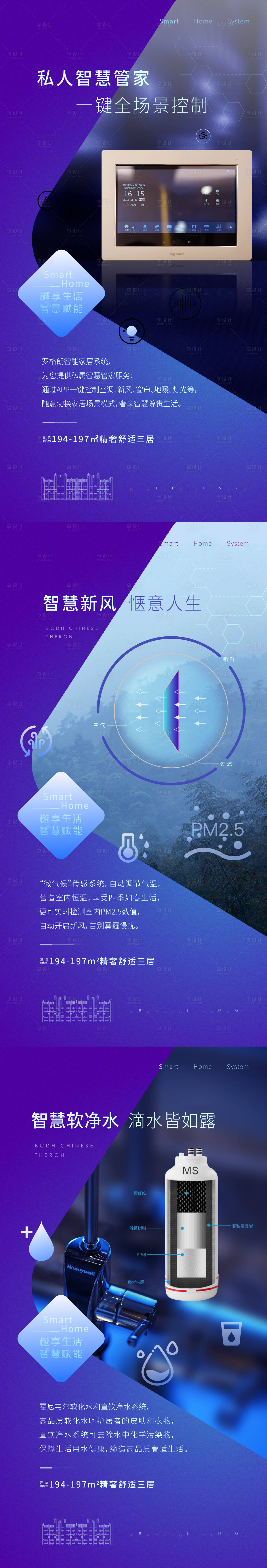 源文件下載【享設(shè)計】搜索編號：28030022989147560【智慧社區(qū)價值點(diǎn)系列海報】