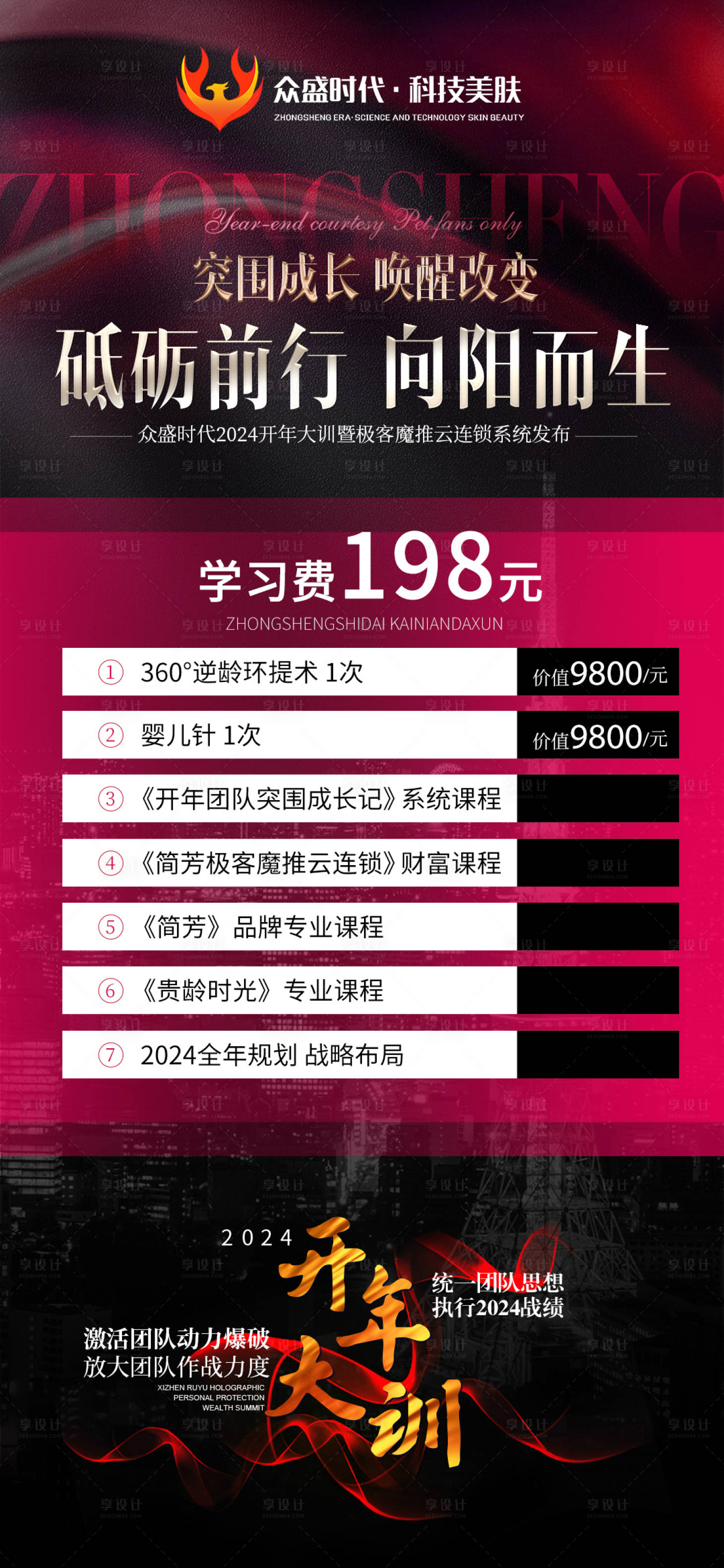 源文件下载【美容师培训会邀约海报 】编号：84430023066442741