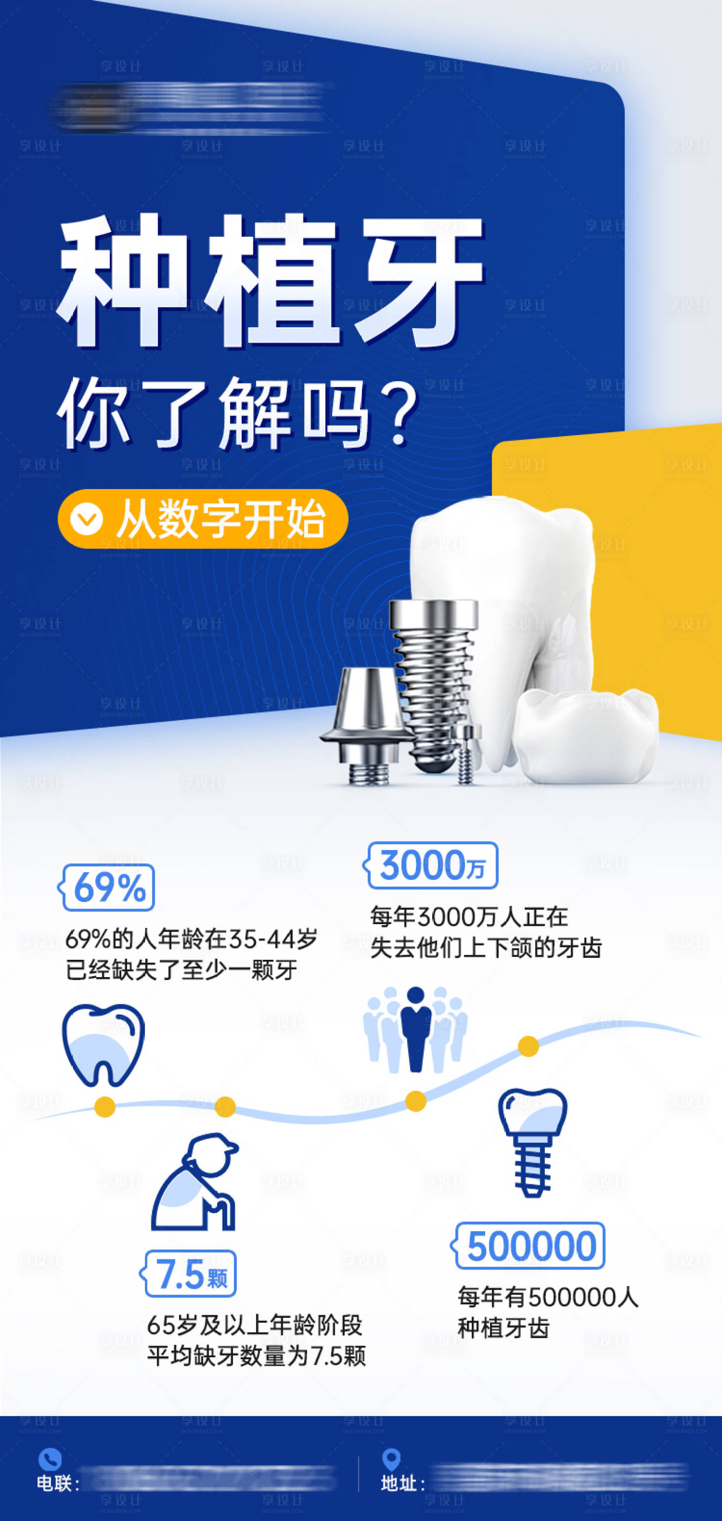 源文件下載【享設計】搜索編號：36820023371908191【種植牙科普海報】