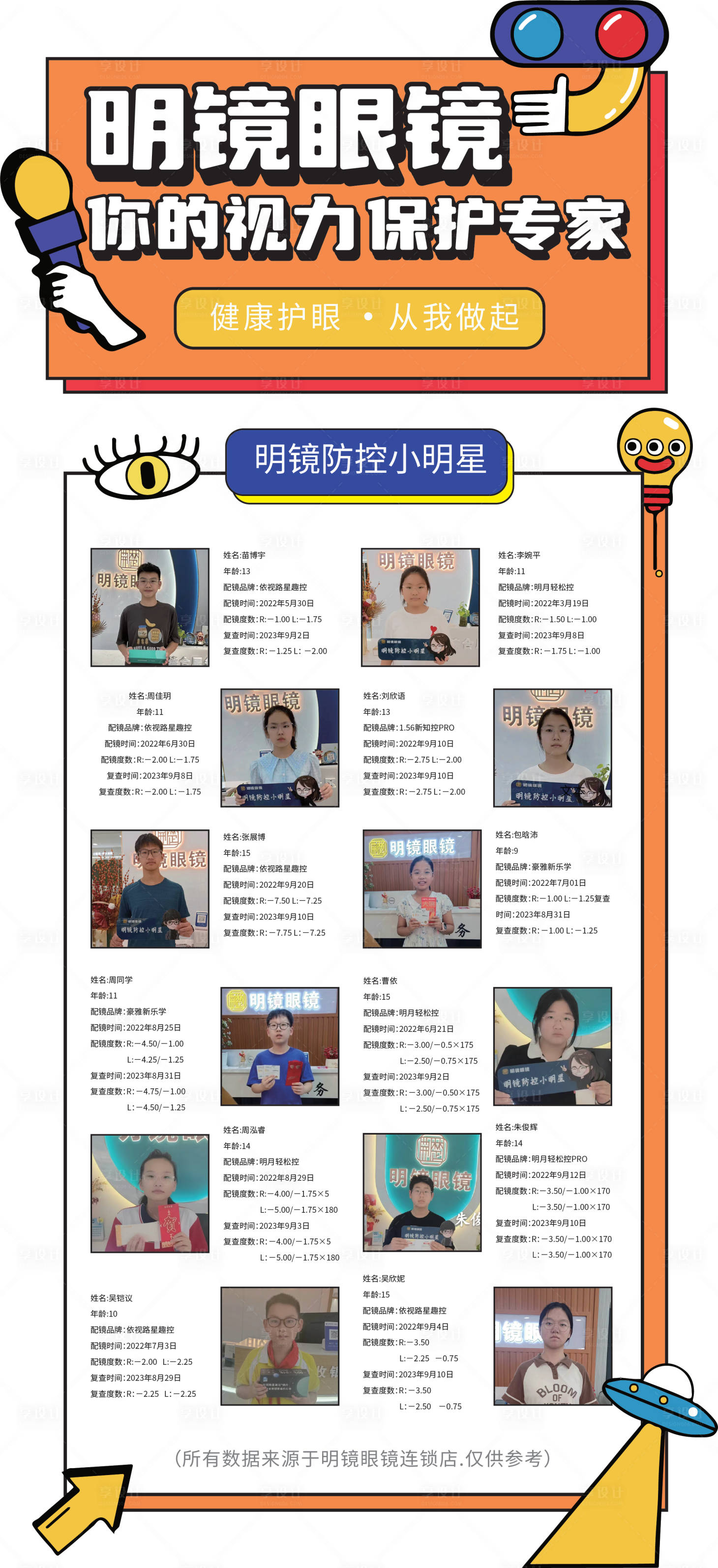 源文件下載【享設計】搜索編號：17810023522056335【眼鏡店海報】