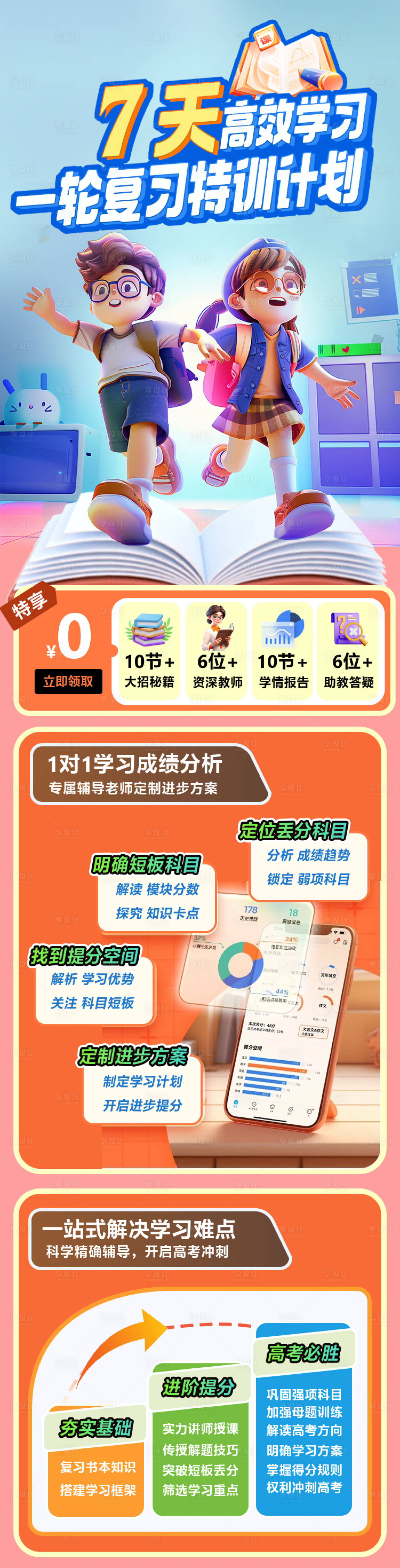 源文件下载【儿童学习教育长图海报】编号：55390023623085901