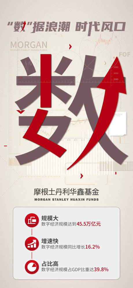 源文件下载【基金数据海报】编号：63090023540047566