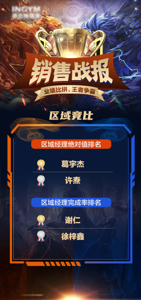 源文件下載【享設(shè)計(jì)】搜索編號：38150023619624777【銷售戰(zhàn)報(bào) 】
