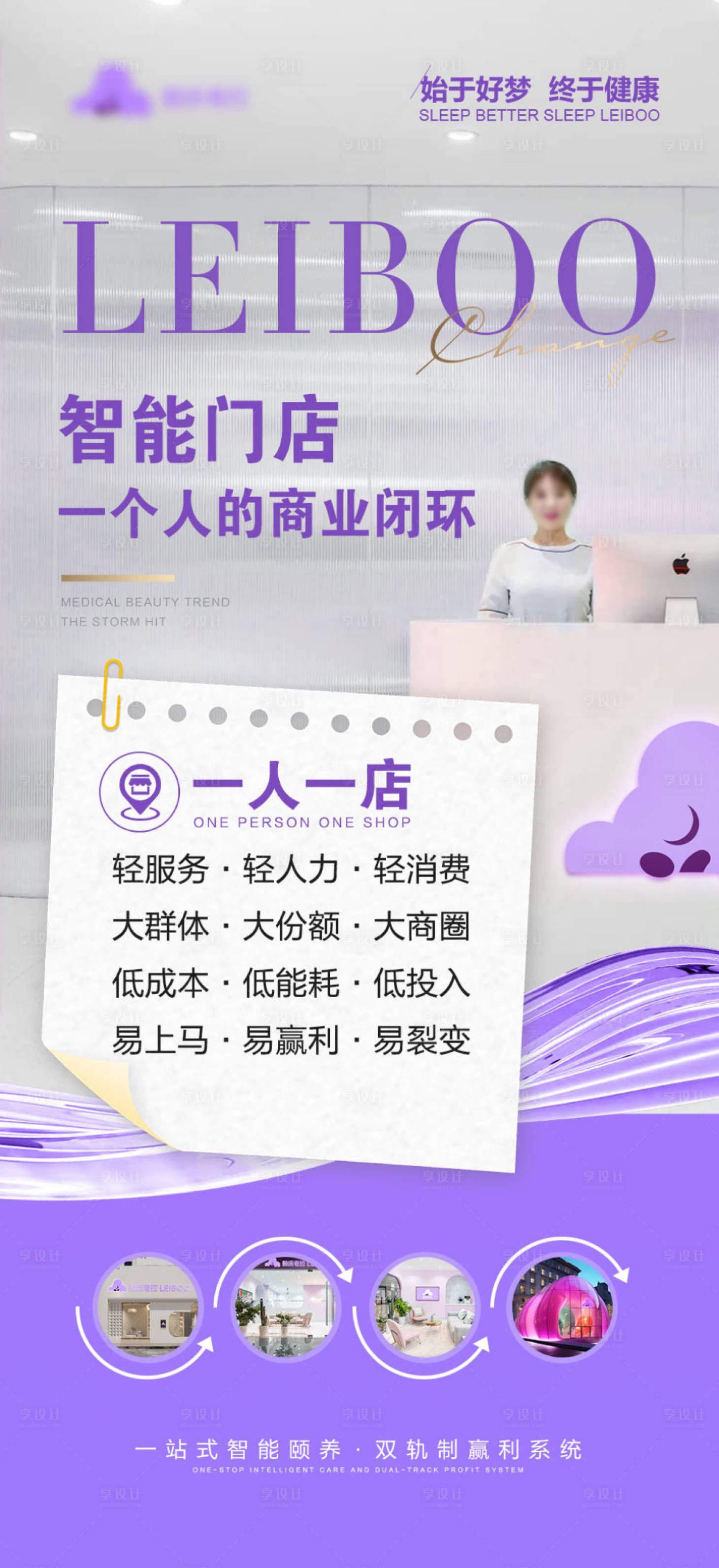 源文件下载【享设计】搜索编号：47290023574438459【医美门店管理简约海报】