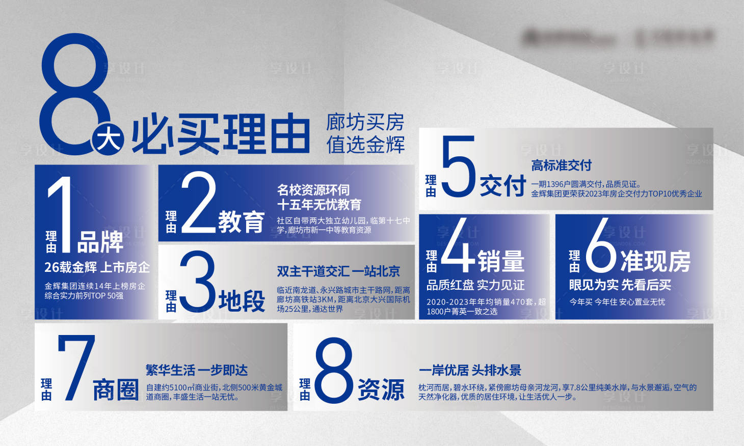 源文件下載【享設計】搜索編號：20970022976326948【地產(chǎn)價值點展板】