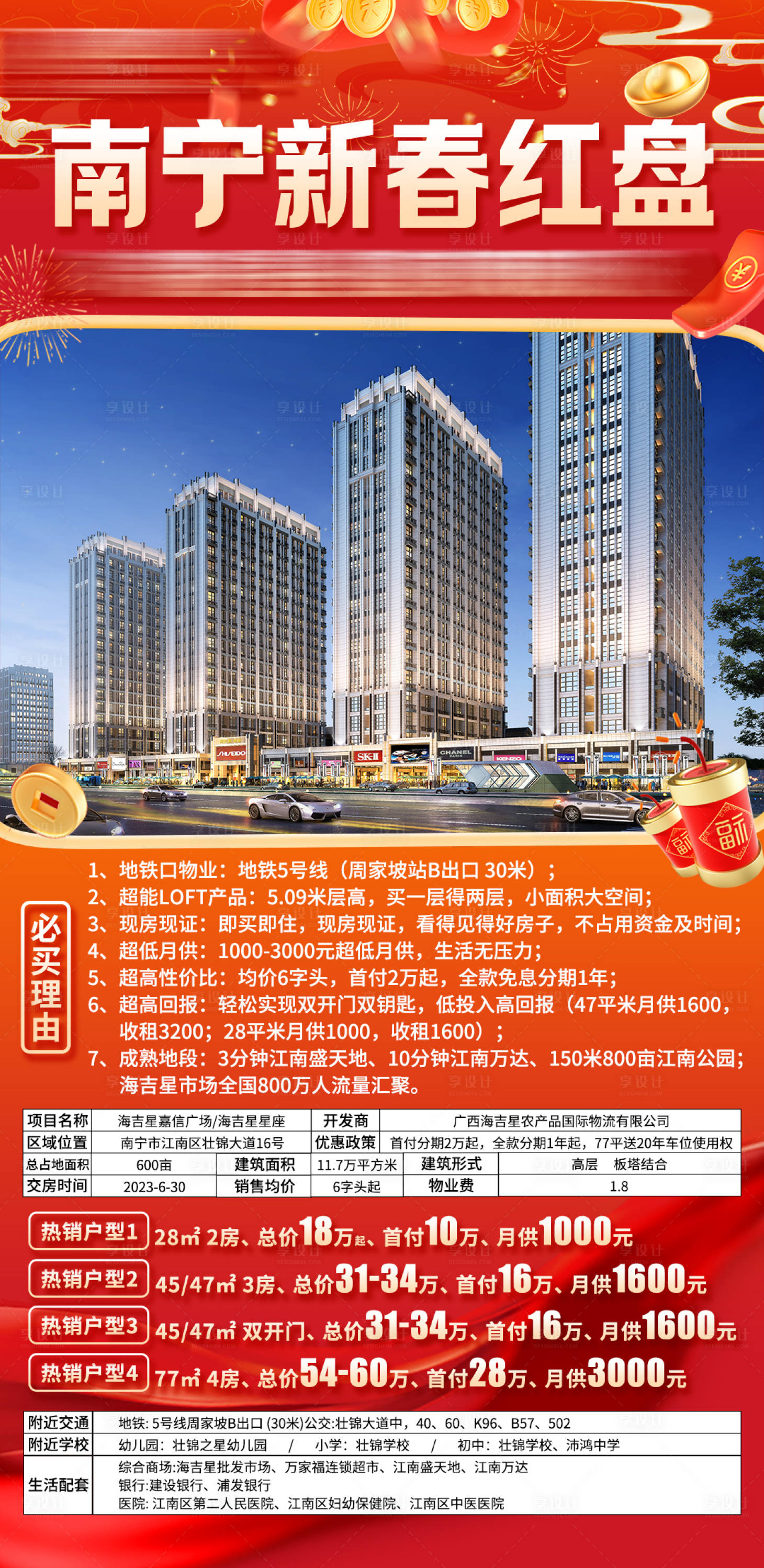 源文件下載【享設(shè)計】搜索編號：37320023099609942【地產(chǎn)新年新春紅盤信息價值點海報】