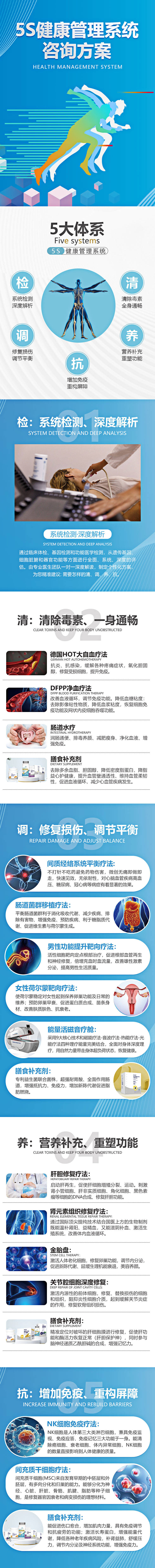 源文件下载【健康管理系统详情页】编号：71010023347261305