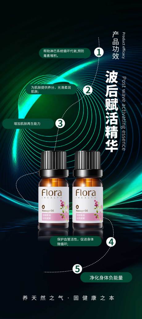 源文件下载【养生健康产品朋友圈海报】编号：59940023233288419