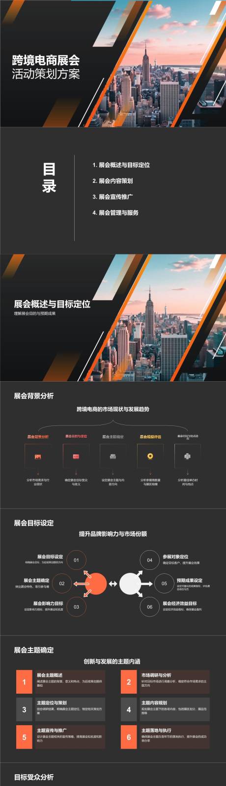 源文件下载【跨境电商展会PPT】编号：19640023057276678