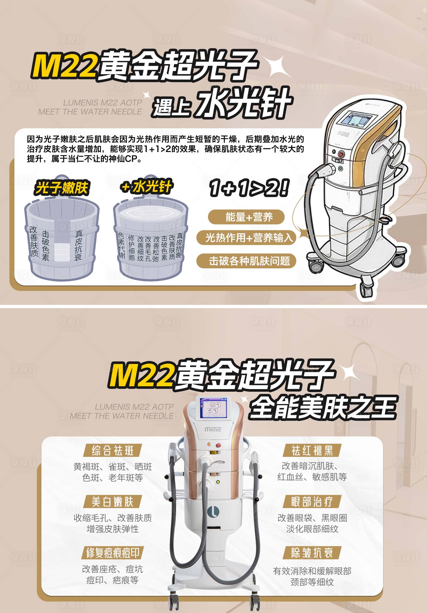 源文件下載【享設計】搜索編號：63080023114402405【M22光子嫩膚加水光科普海報 】