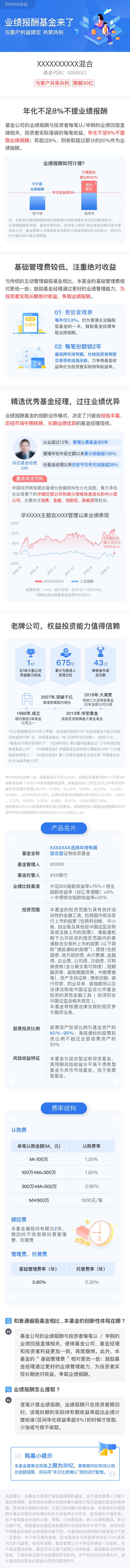 源文件下載【享設計】搜索編號：71580023018914540【金融活動長圖】