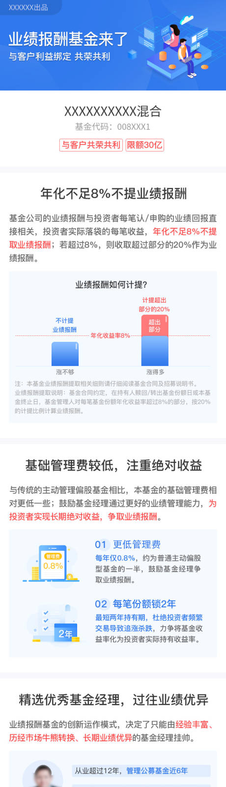 源文件下载【金融活动长图】编号：71580023018914540