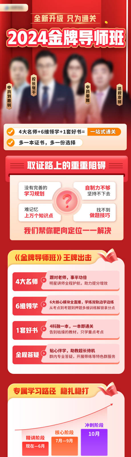 源文件下载【教育培训课程长图】编号：21480023198405709