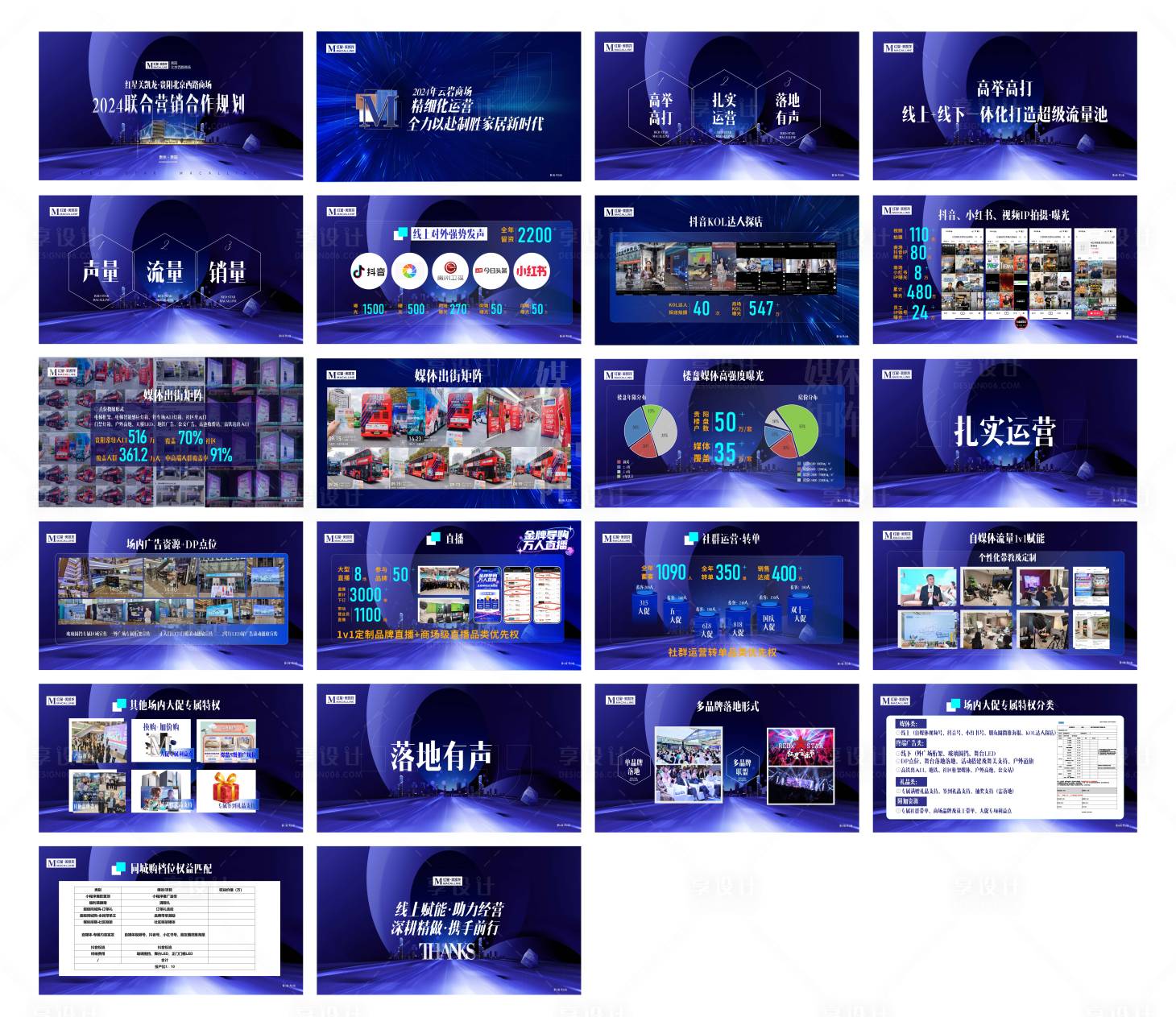 源文件下載【享設(shè)計】搜索編號：75410023645192068【家居PPT】