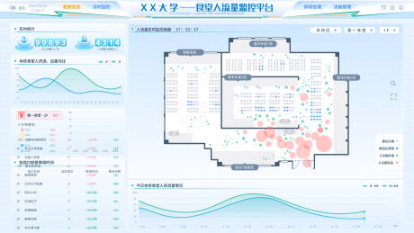 源文件下载【B端和苏家呢可视化大屏】编号：42490023611586339