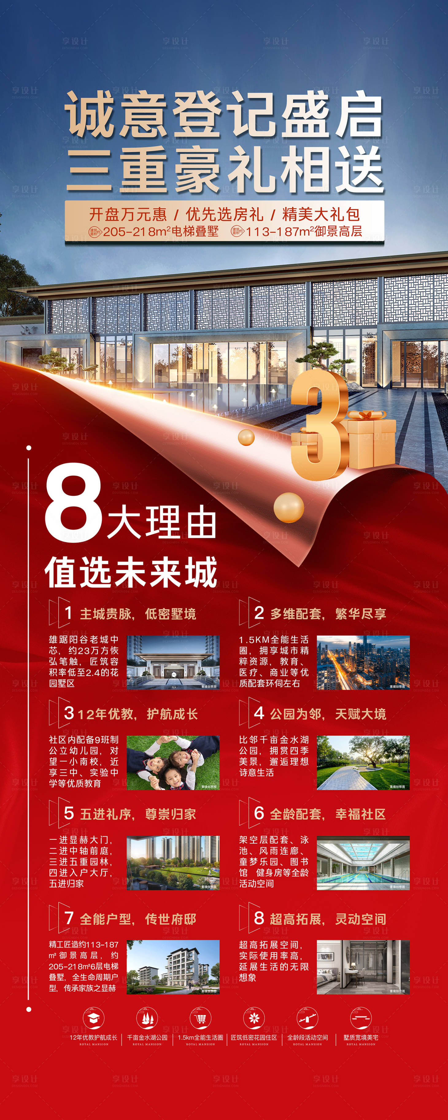 源文件下載【享設計】搜索編號：67290023522559787【房地產購房八大理由展架】