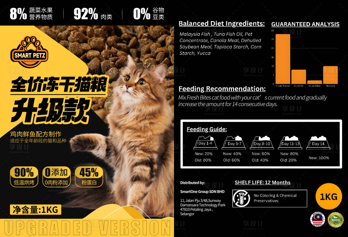 源文件下載【享設(shè)計】搜索編號：65590023579556942【寵物貓糧包裝設(shè)計】